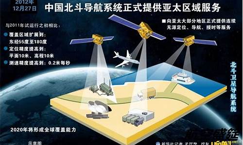 北斗导航2023年最新版_北斗导航2023年最新版百度地图