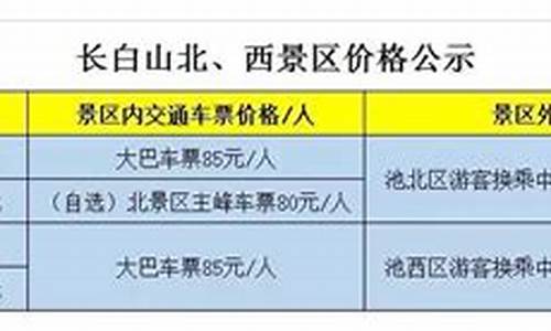 长白山景区门票优惠政策_长白山景区门票优惠政策文件