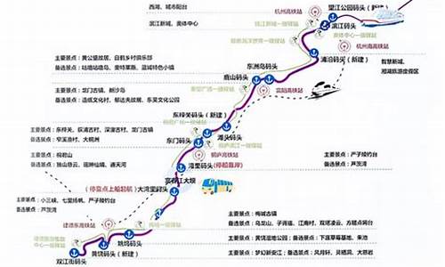 杭州到桐庐旅游路线_杭州到桐庐旅游路线攻略_1