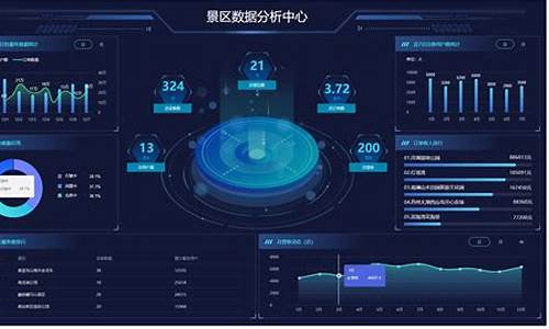 景区门票系统_景区门票系统排行