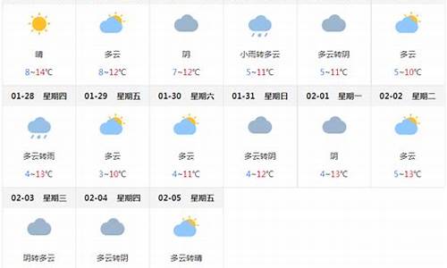 成都天气预报15天准确_成都天气预报15天准确天气