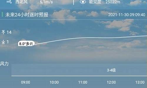 大丰天气预报_大丰天气预报15天