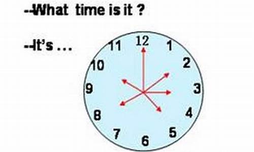 印度时间现在几点了_印度时间现在几点了呢