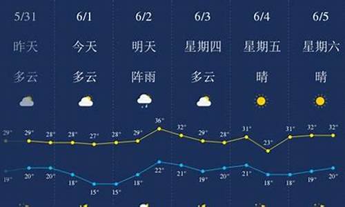 恩施天气预报15天查询_恩施天气预报15天查询百度