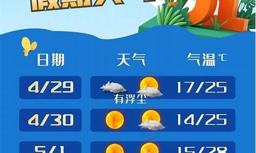 奉贤天气预报_奉贤天气预报15天查询百度