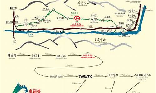 虎跳峡攻略中虎跳路线_虎跳峡虎跳峡攻略