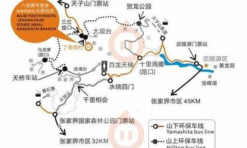 汕头到张家界旅游路线_汕头到张家界旅游路线图