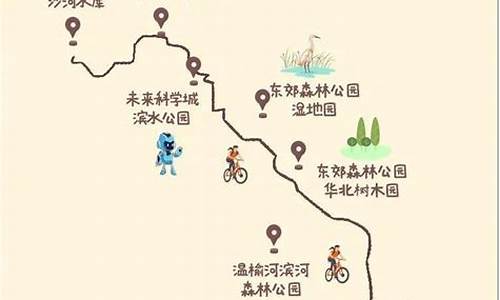 昌平骑行路线推荐_昌平骑行路线推荐图