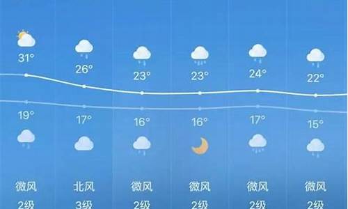 广水天气预报_广水天气预报15天